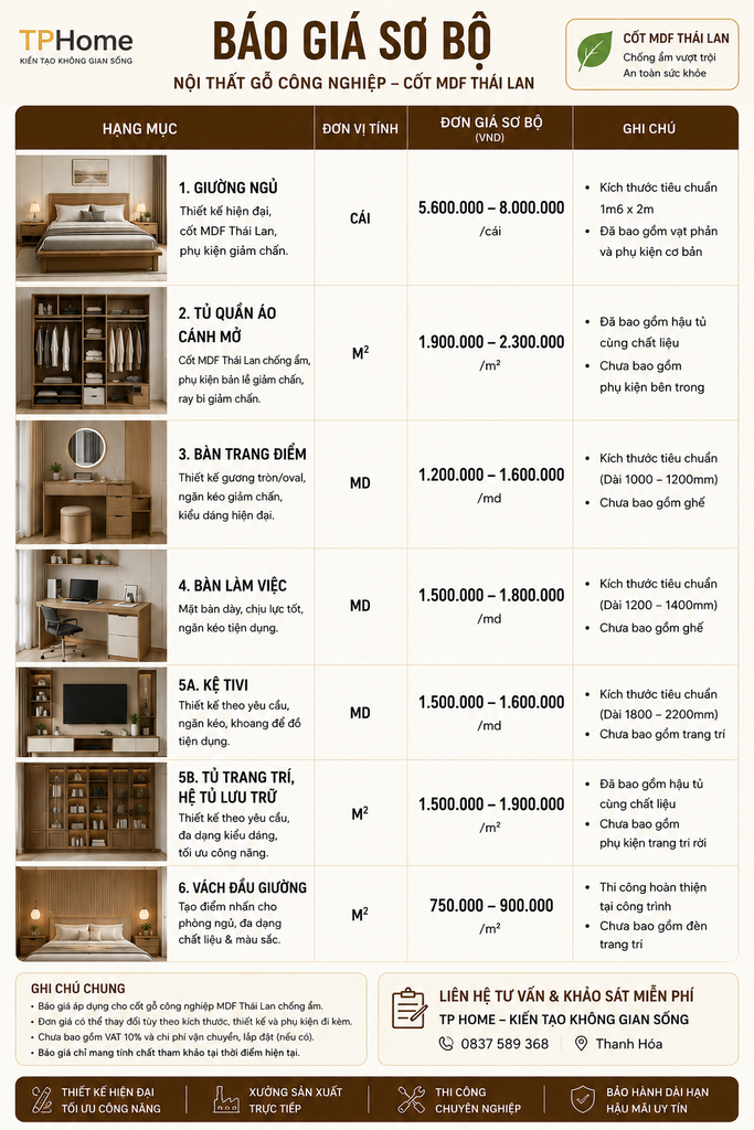 báo giá nội thất phòng ngủ thanh hóa