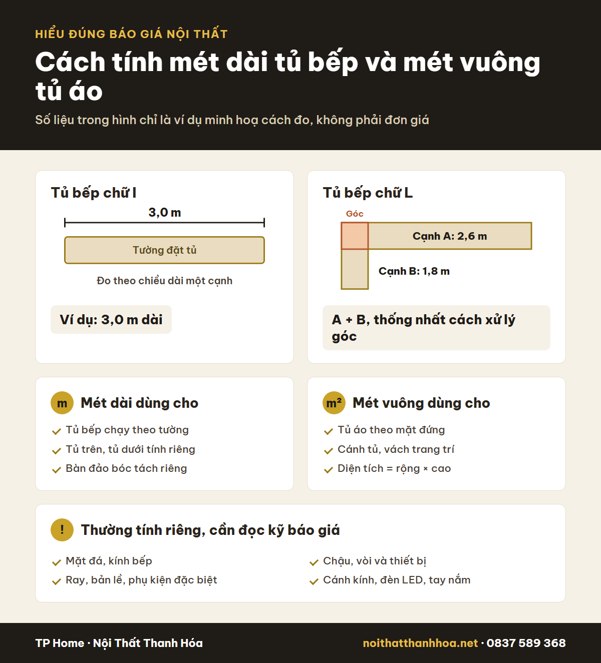 Cách tính mét dài tủ bếp chữ I và chữ L